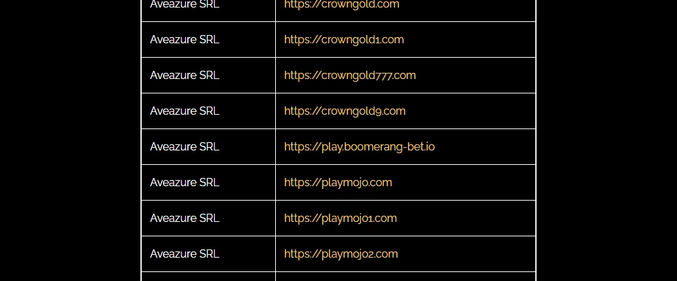 Реестр разрешений Kahnawake с фильтром по Aveazure SRL: play.boomerang-bet.io среди доменов crowngold и playmojo