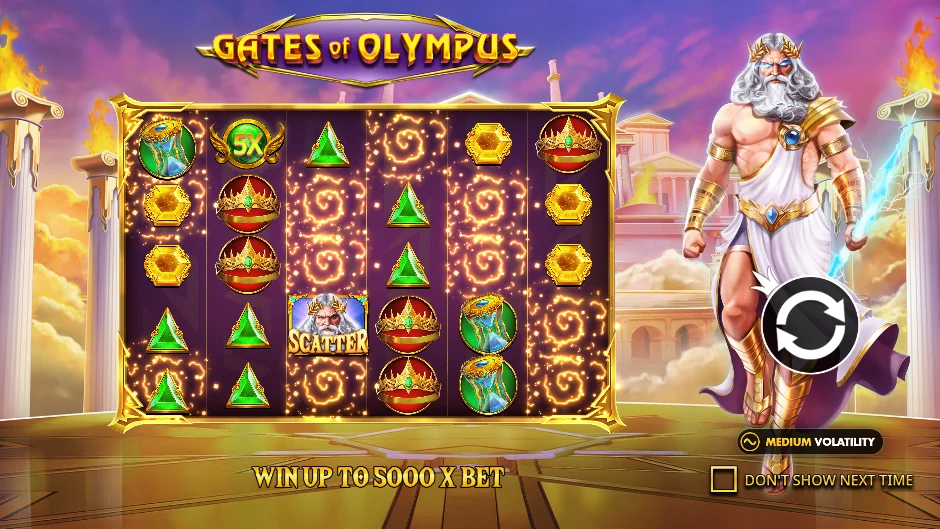 Gates of Olympus intro screen: Zeus beside a six-reel grid, win up to 5000x bet, medium volatility