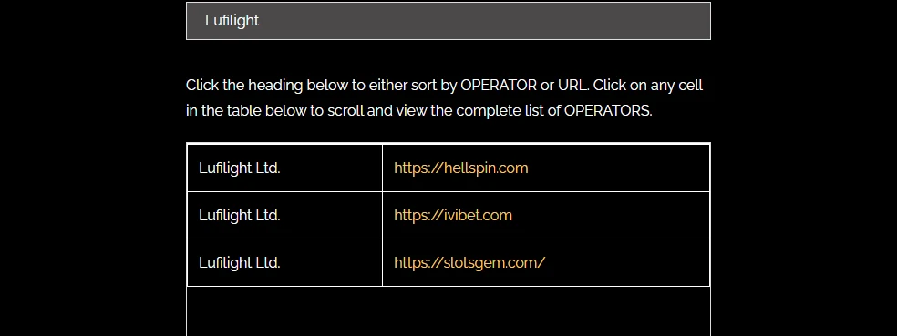 Реестр разрешений Kahnawake с фильтром по Lufilight Ltd.: hellspin.com рядом с ivibet.com и slotsgem.com