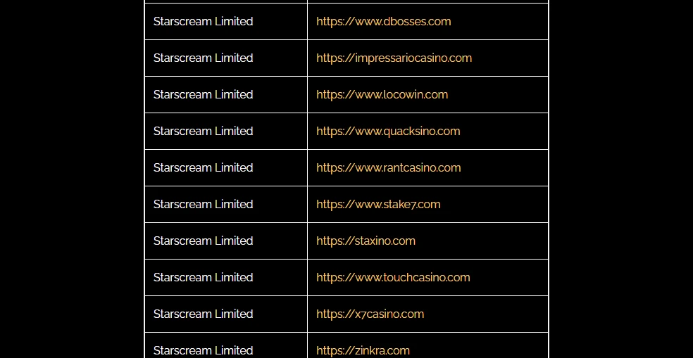Kahnawake permit register filtered by Starscream Limited: x7casino.com listed among the operator’s domains