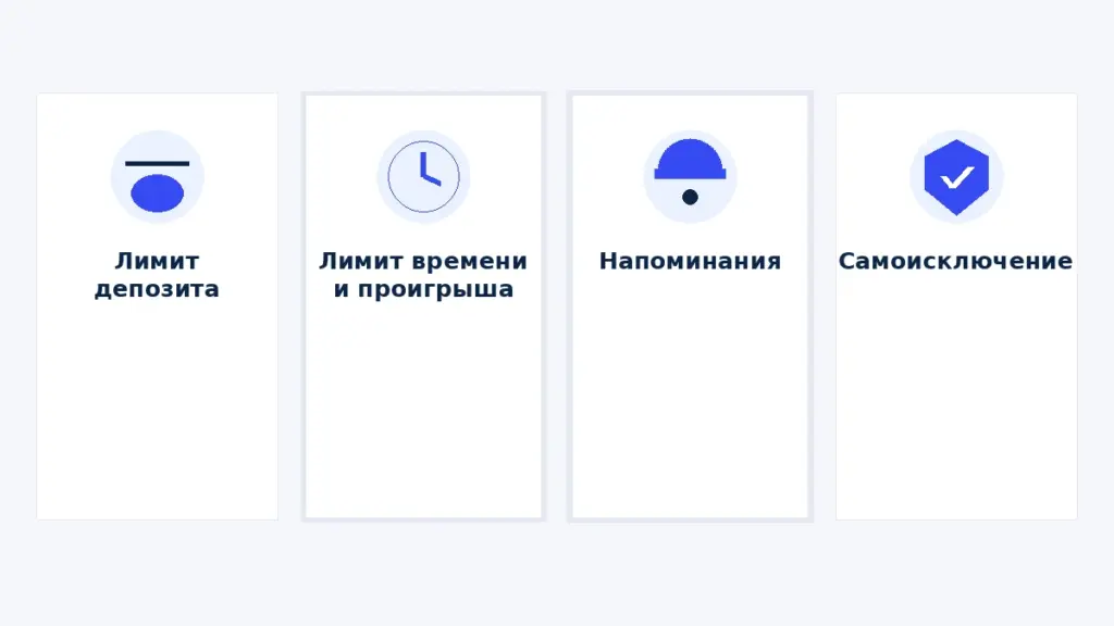 Ответственная игра: признаки риска и инструменты контроля