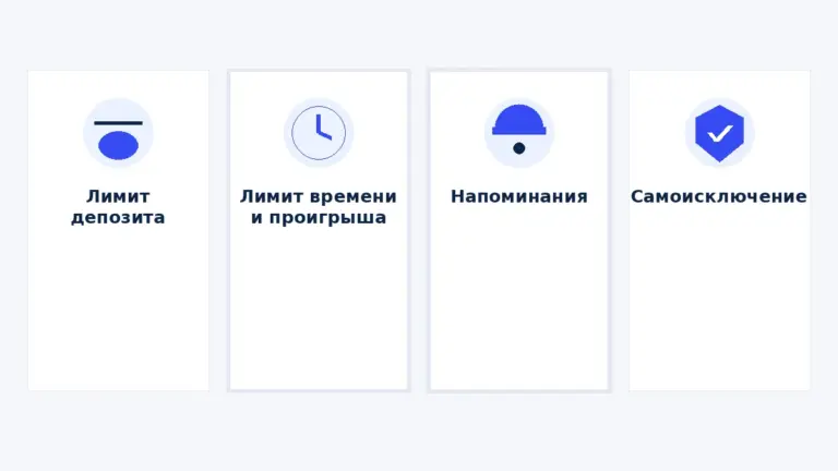 Ответственная игра: признаки риска и инструменты контроля