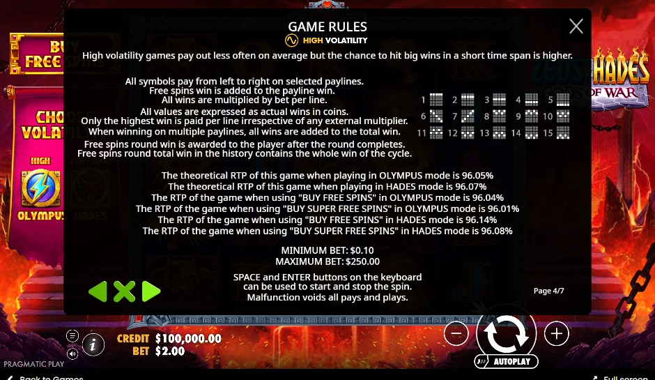 Zeus vs Hades game rules screen: high volatility, RTP 96.05% in Olympus mode and 96.07% in Hades mode