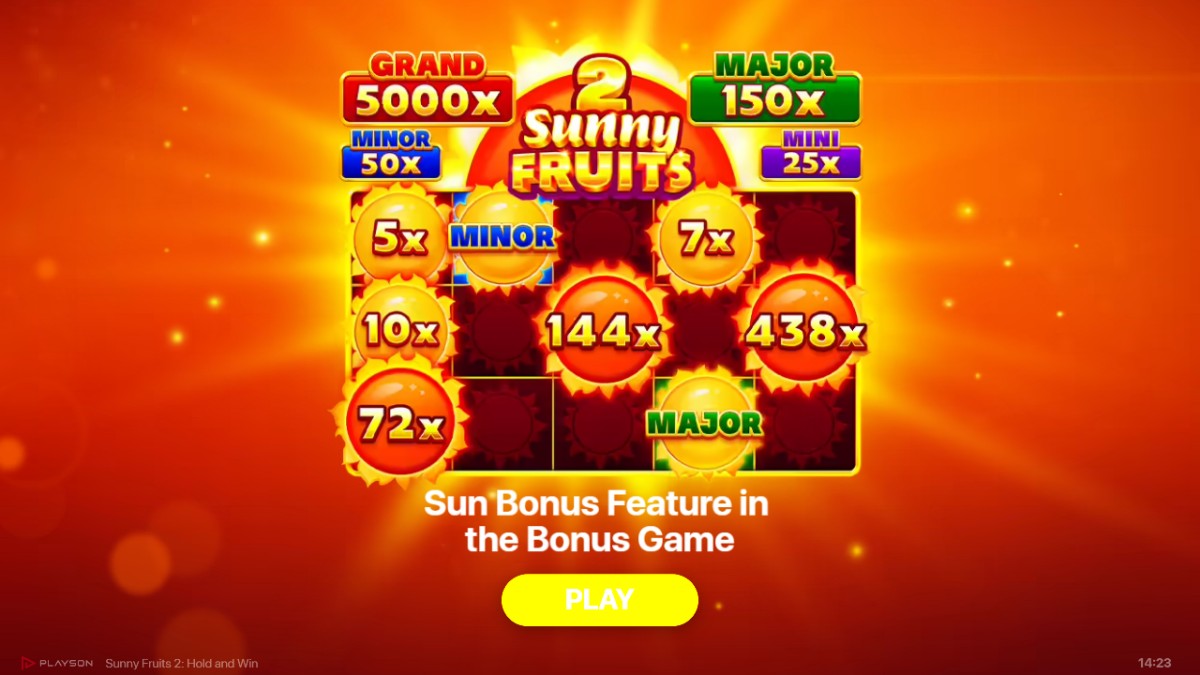 Sunny Fruits 2: Hold and Win slot by Playson